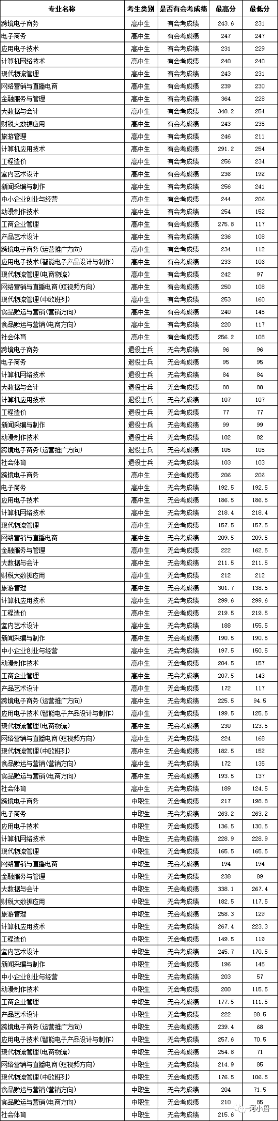 河南經(jīng)貿.png