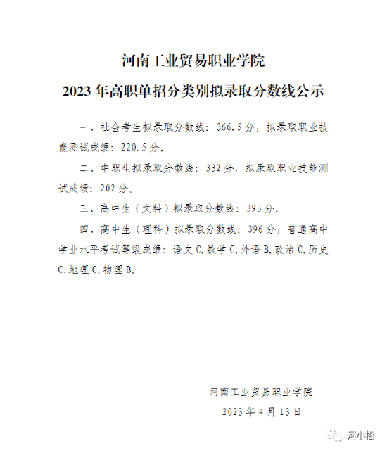 河南工業(yè)貿易職業(yè)學(xué)院.png