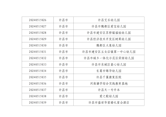 許昌幼兒師范學(xué)校2024年實(shí)習就業(yè)雙選會(huì )參會(huì )公告_04.png